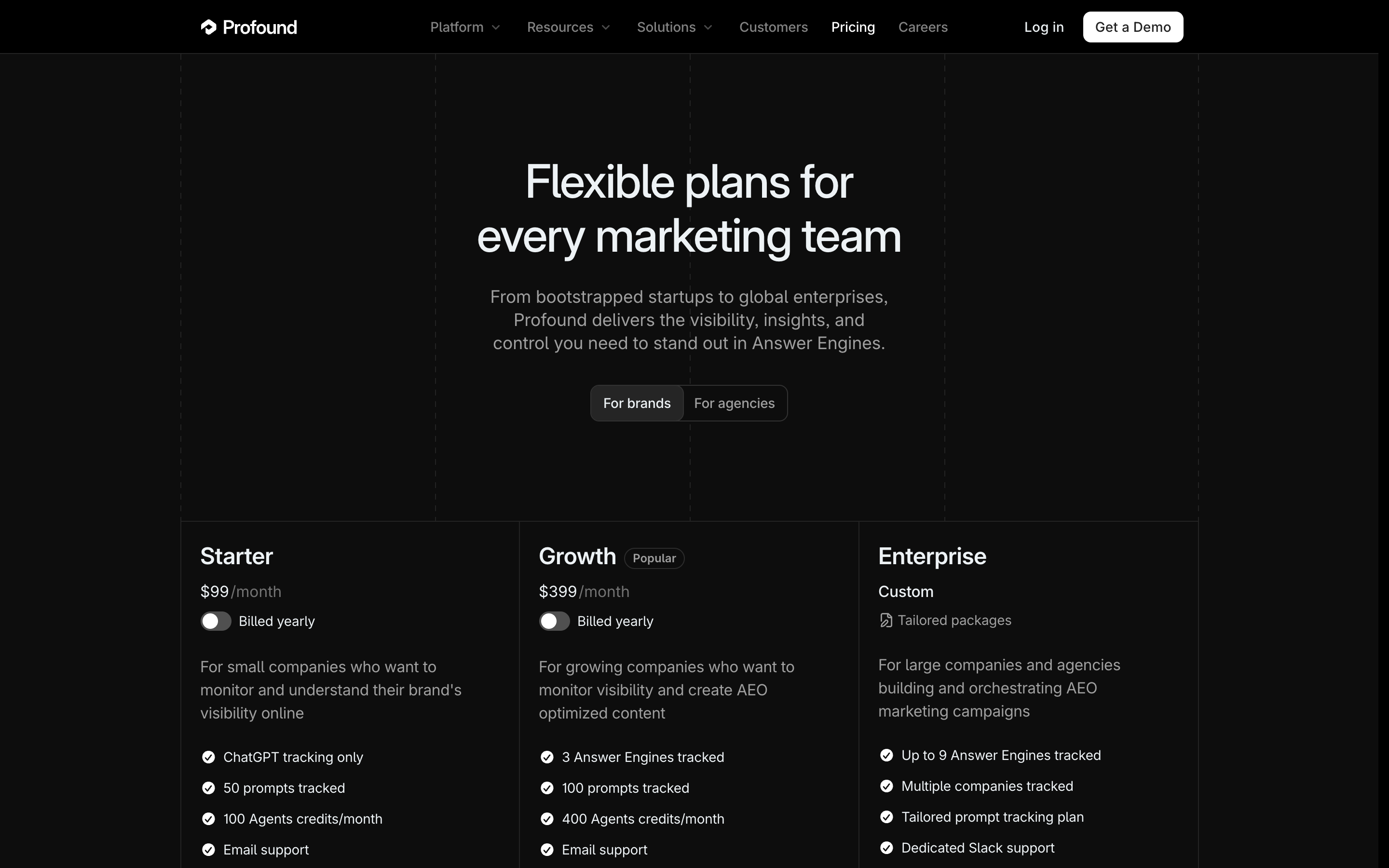 Pricing: ChatGPT-only Starter to up-to-9-engine Enterprise