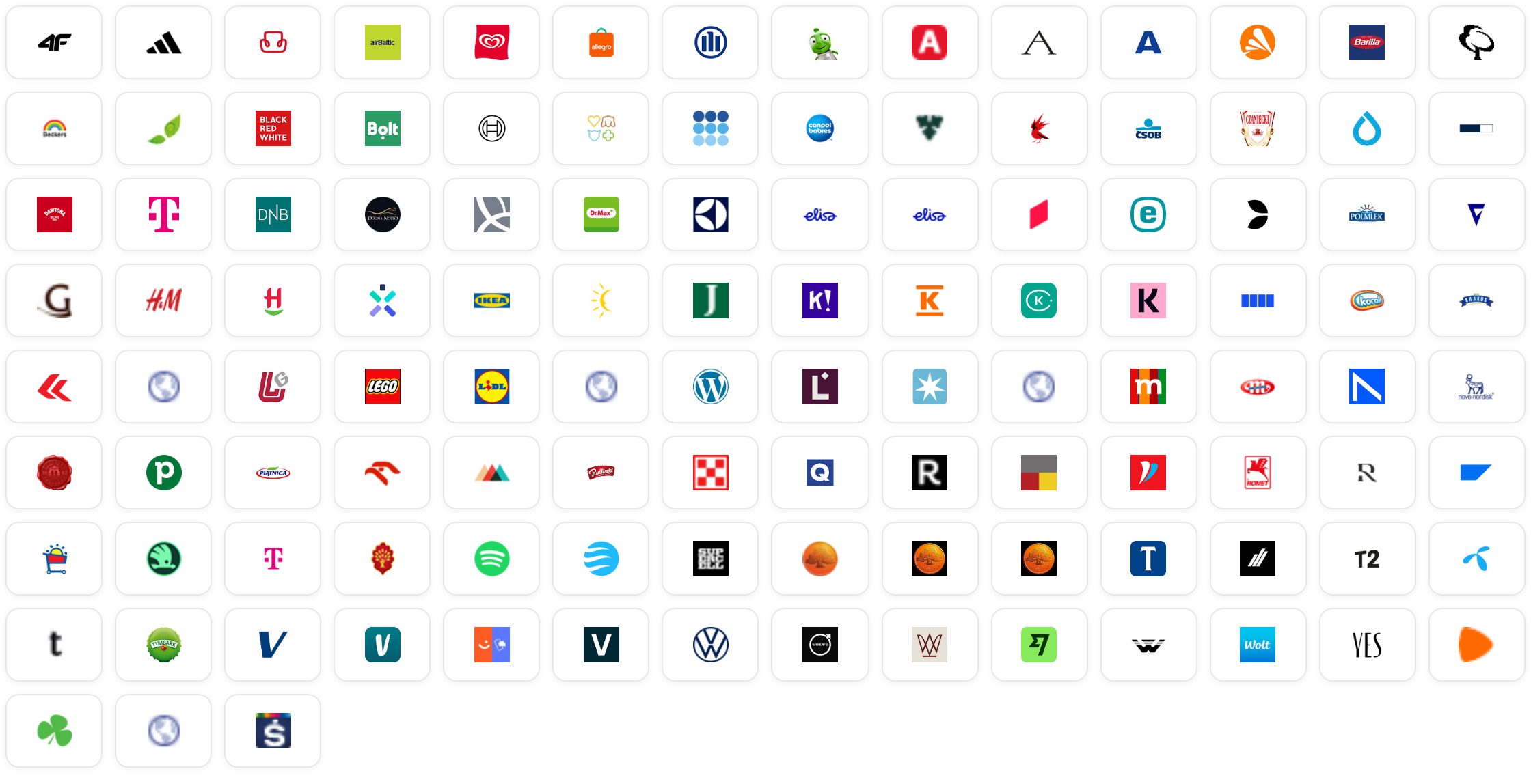 Logo wall of the brands measured in the Rankfor Index 2026